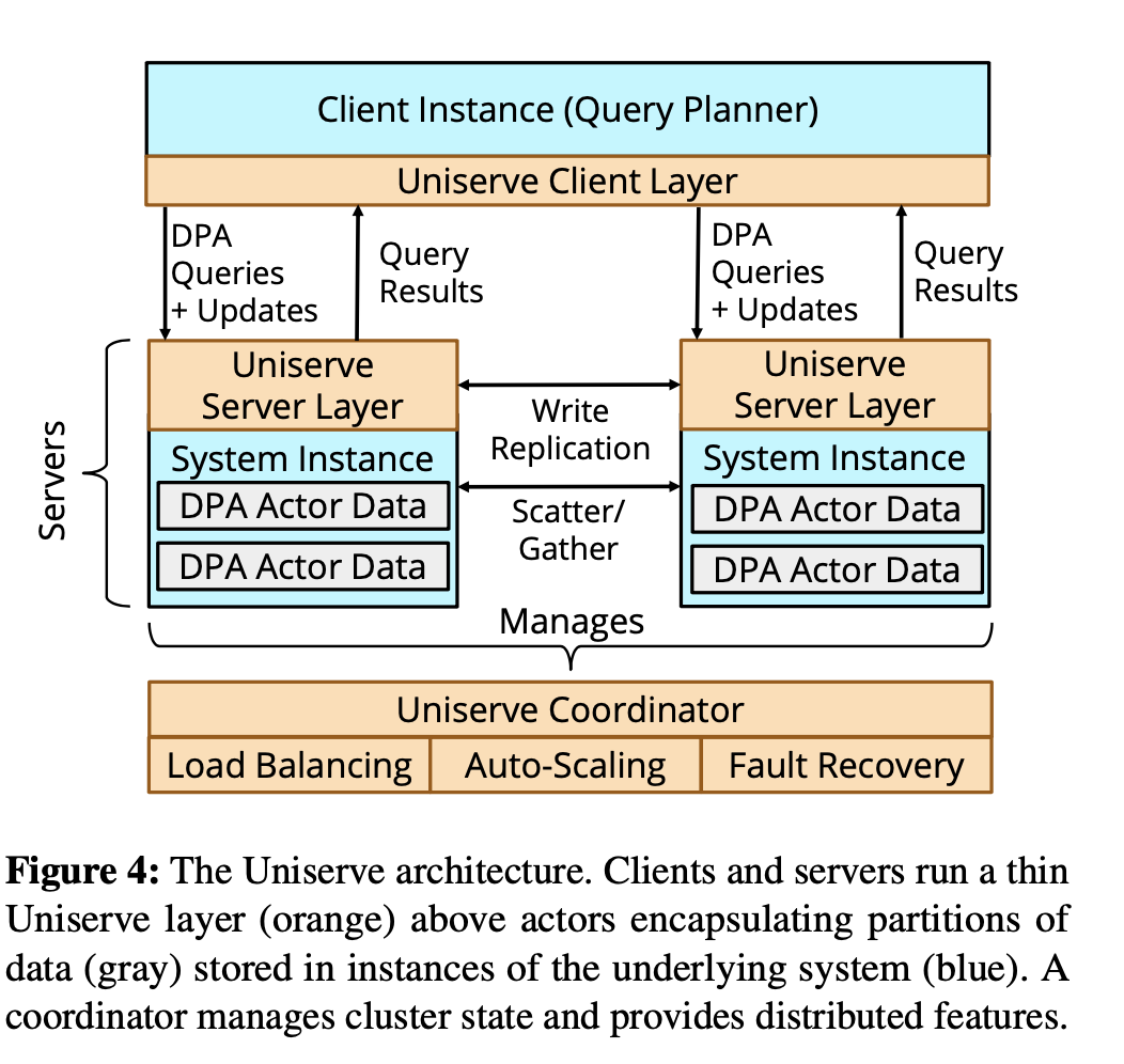 Screen Shot 2022-11-05 at 9.07.32 PM