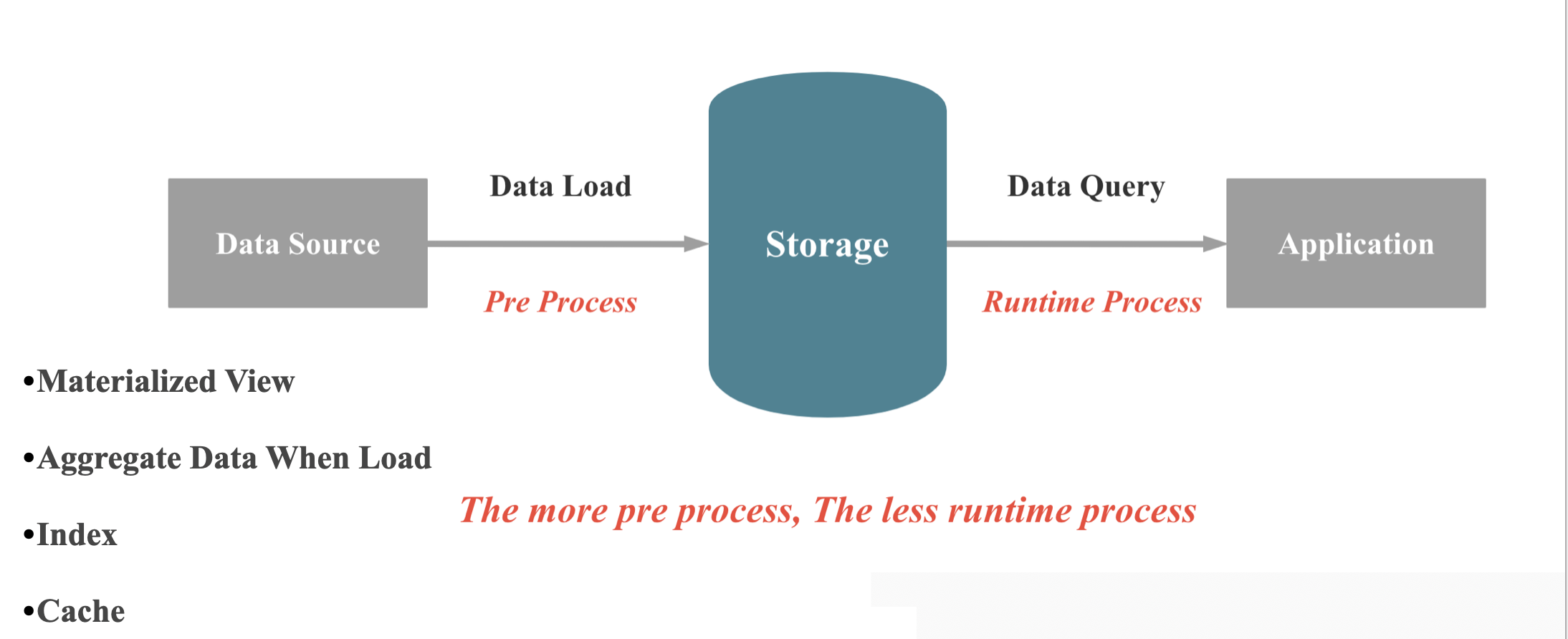 Screen Shot 2023-04-05 at 6.58.26 PM